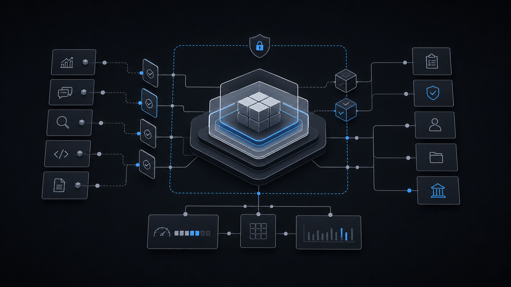 AI Governance Tools for UAE Companies: Buy a Platform or Build the Controls?