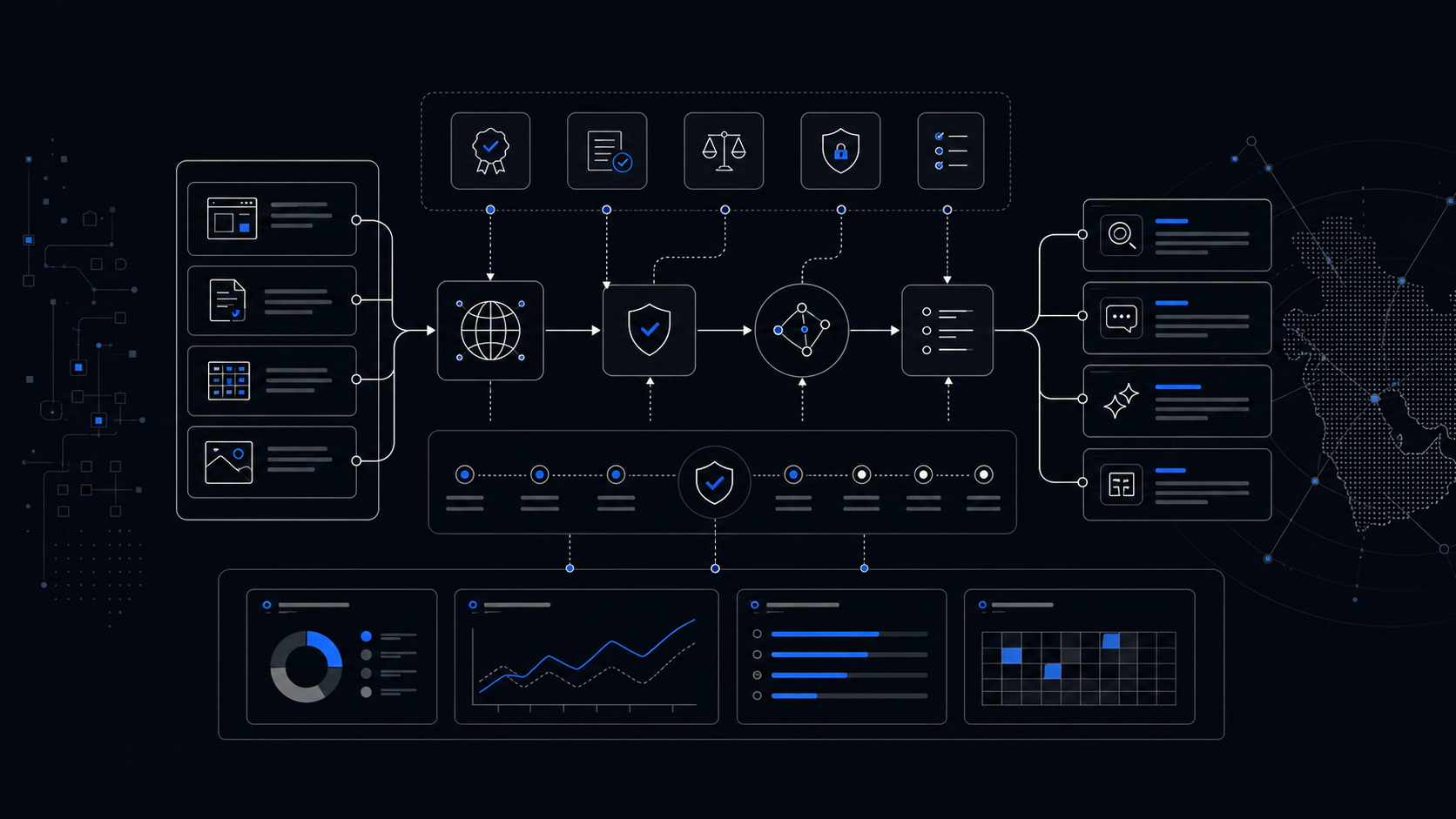AI Search Engine Optimization for UAE Brands: SEO vs GEO vs AEO