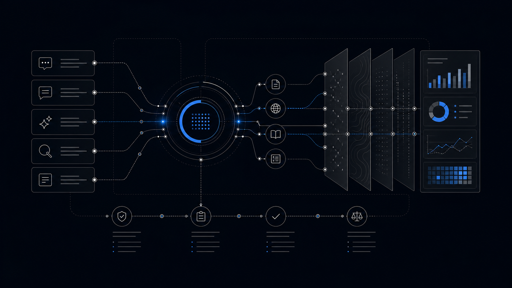 AI Search Visibility Tools for UAE Brands: What to Buy First