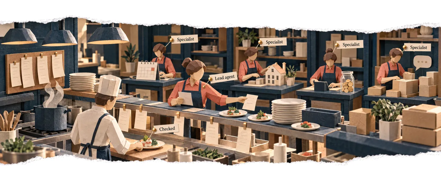 A kitchen brigade of specialist agents, a lead agent at the pass and a person checking the work.