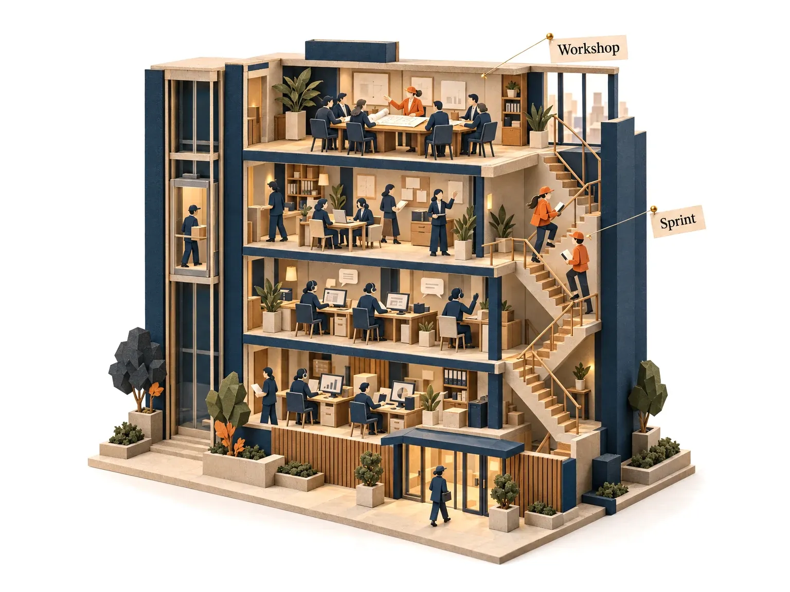 A team following the work floor by floor through a larger company, the leadership planning at the top.